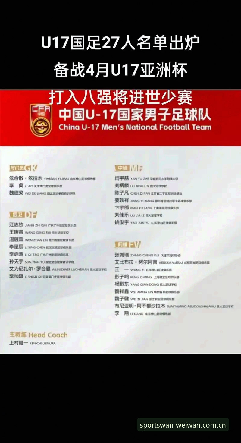 微玩体育热门联赛iOS版 揭秘U17国足世界杯抽签结果背后的惊喜与挑战——微玩体育老用户带你深度解读